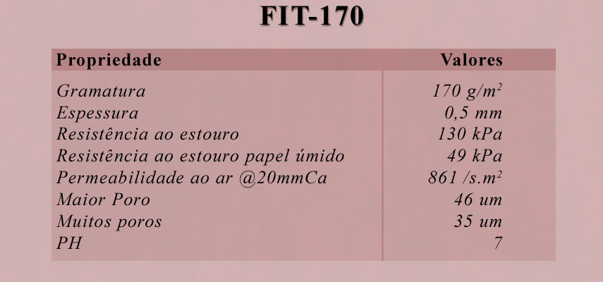 Filtros Clarificantes