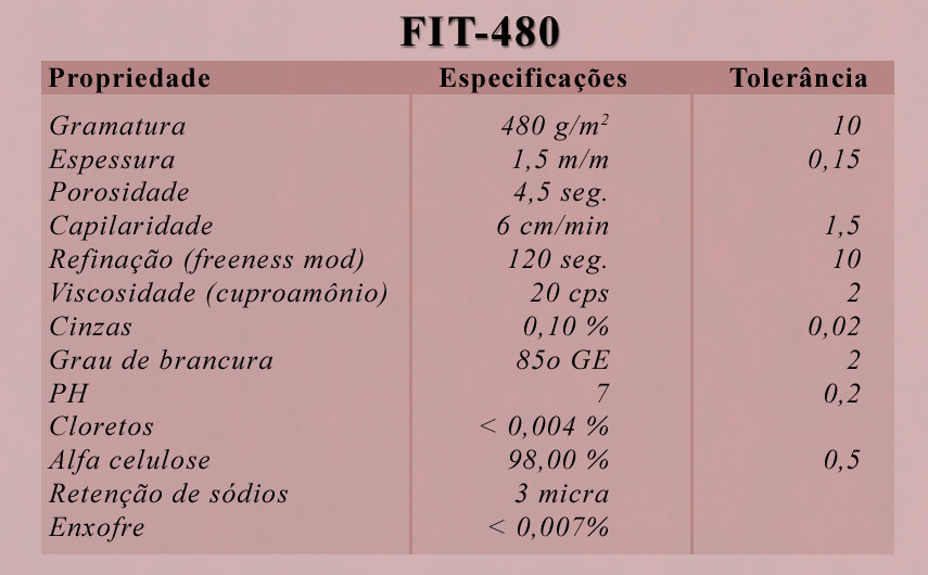 Filtros Clarificantes