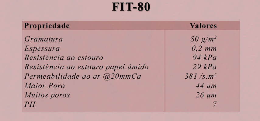 Filtros Clarificantes